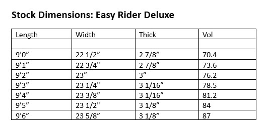 Easy Rider Deluxe Dimensions