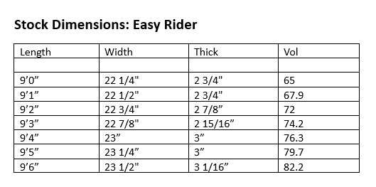 Easy Rider Dimensions