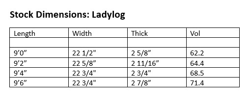 Stock Dimension Ladylog